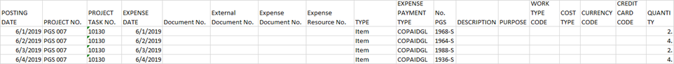 Sample Data - Concur Items import file