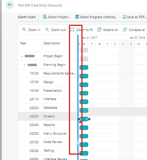 Gantt Chart