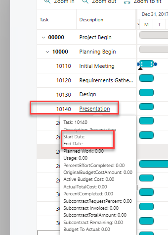 Gantt Chart