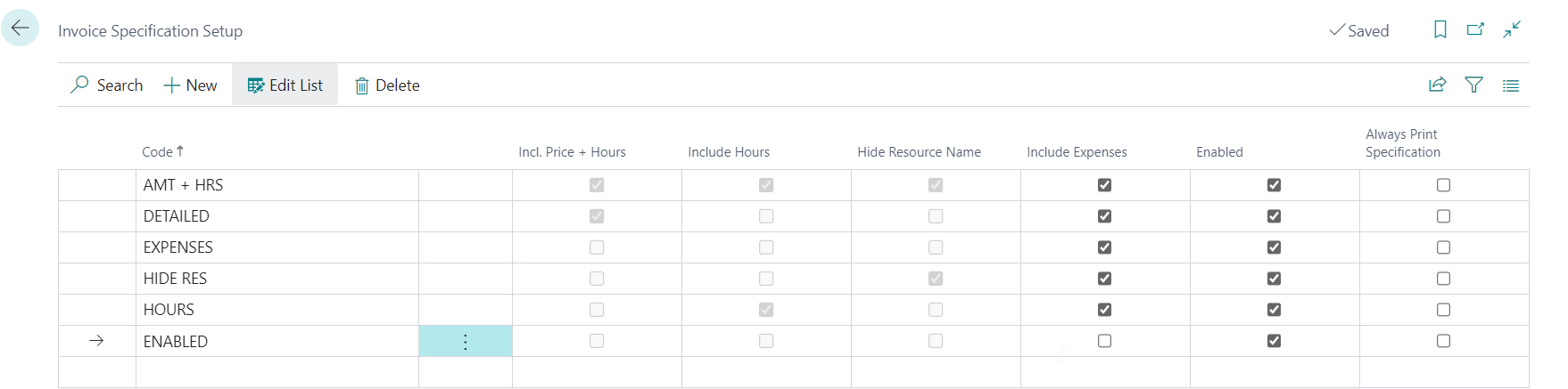 Invoice Specification Set Allowed Combinations