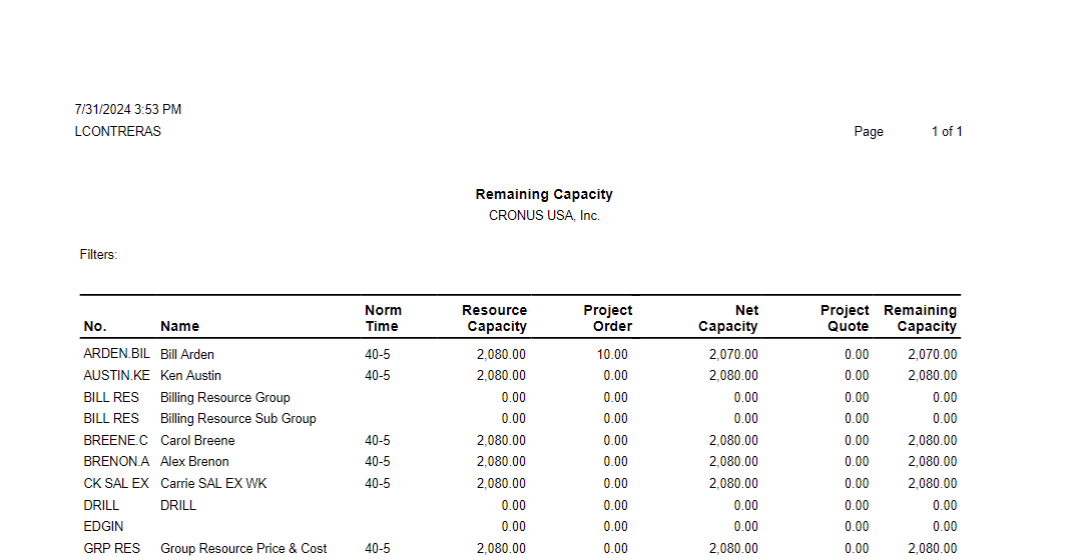 Remaining Capacity report