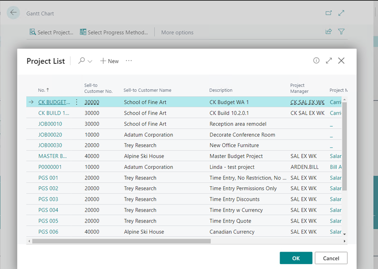 Gantt Chart - Project List