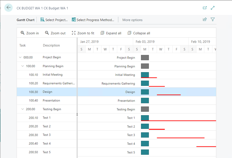 Gantt Chart - Task List