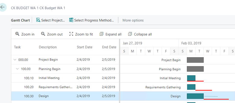 Gantt Chart - Drag-and-Drop white circle