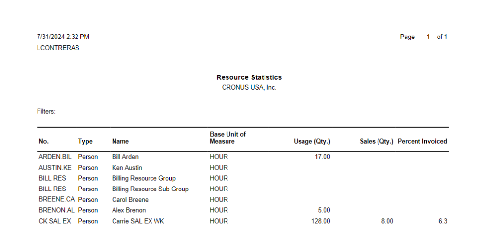 Report Statistics report